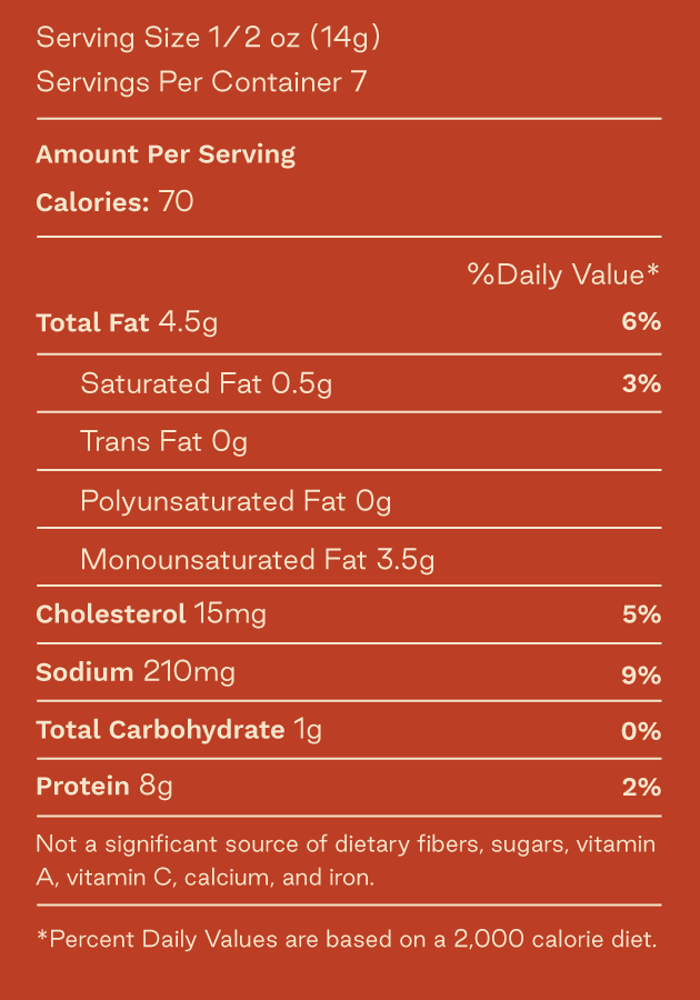 Hatch Chile Nutrition Facts