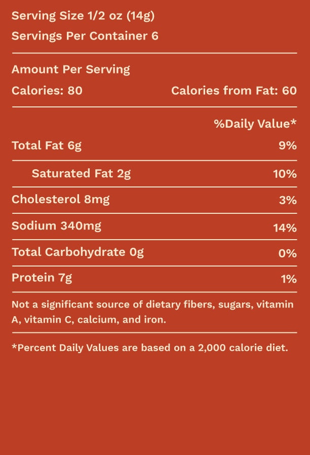 Lee's BBQ Pork Cracklin Tenders nutritional facts: 80 calories per serving. 6g of fat per serving. 8 g of protein per serving. 0g of carb per serving. 340 mg of sodium per serving.