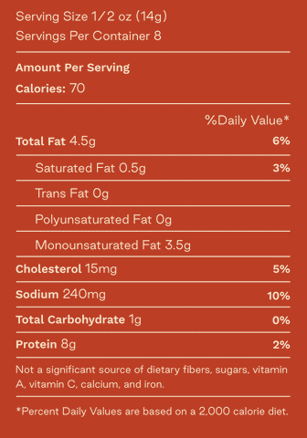 Nutrition Facts