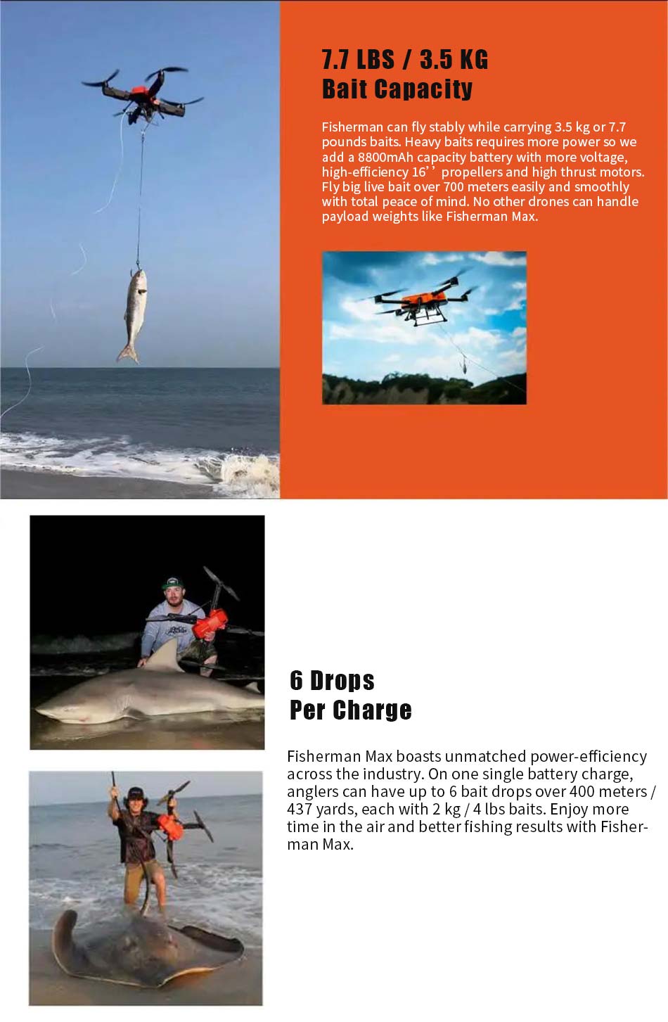 SwellPro FD2 Fisherman MAX Waterproof Fshing Drone 3.5KG Load-Bearing