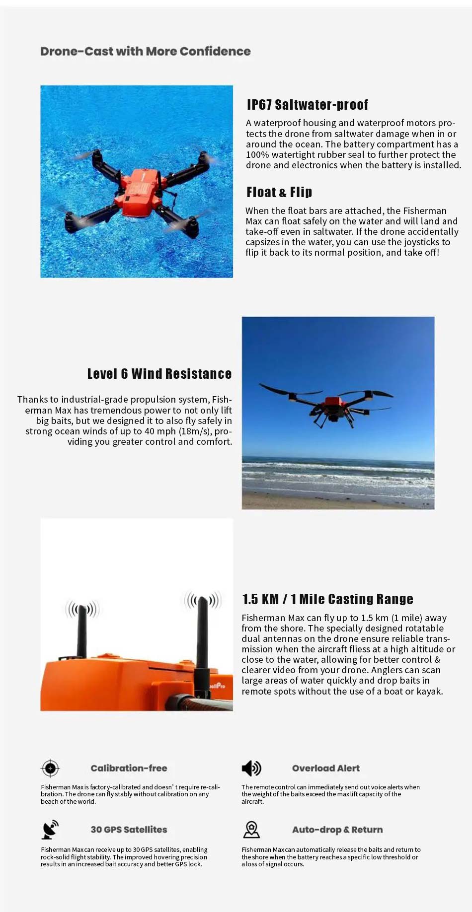 SwellPro FD2 Fisherman MAX Waterproof Fshing Drone 3.5KG Load-Bearing
