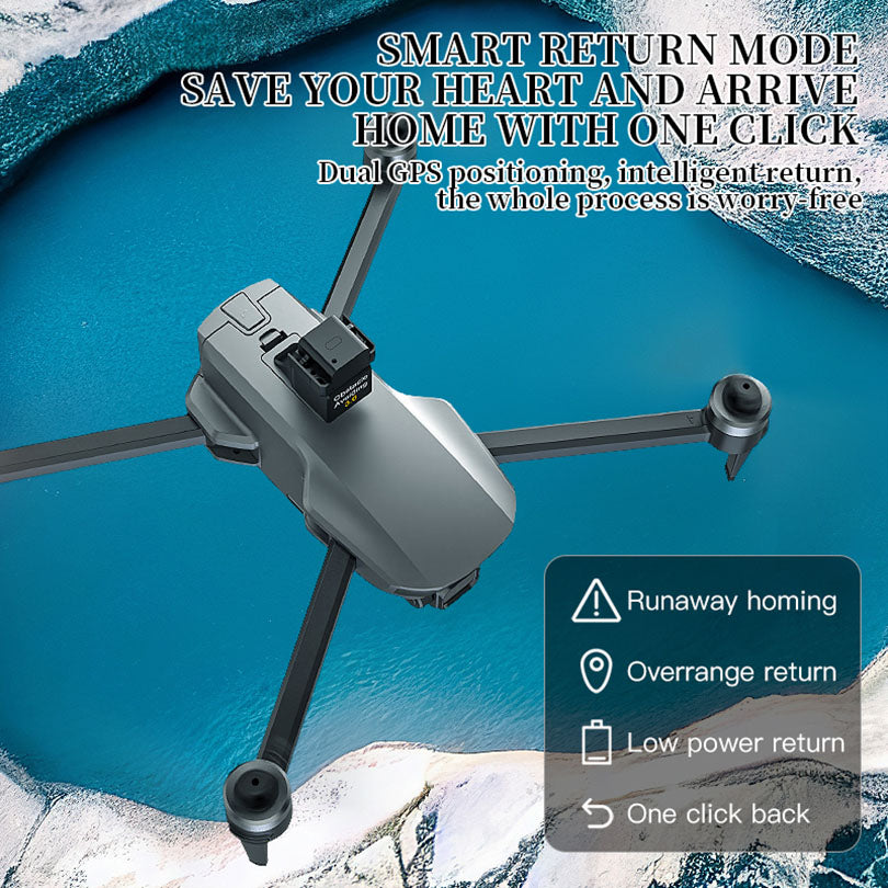 XMR/C M9 MAX 3-axis Gimbal 4K Drone Brushless GPS 5G Obstacle Avoidance Quadcopter Optional Screen Remote Control