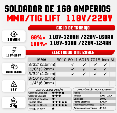 Equipo de soldar industrial proceso MMA/TIG de 315Ah 110V/220V Tecraft  Industry