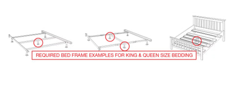 Warranty Bed Frame Example