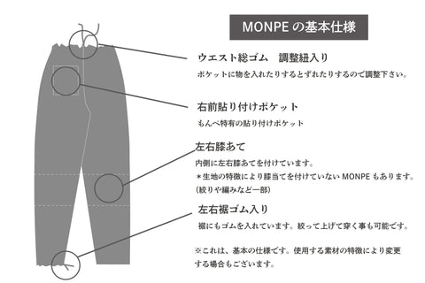 MONPE Muji・Muji Earth/うなぎの寝床 – GOOD DESIGN STORE TOKYO by