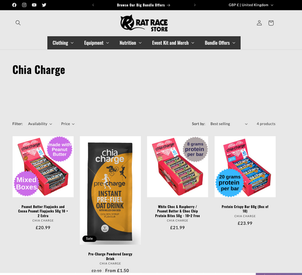 Chia Charge partner with Rat Race through Alvio