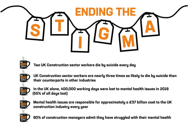 The Big Brew, end the stigma of mental health for construction workers