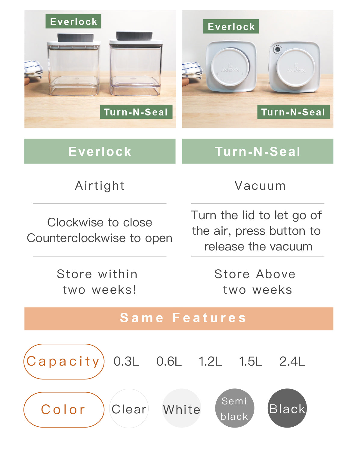 airtight canister and vacuum canister comparison 