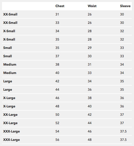 Patagonia Men's Size Chart