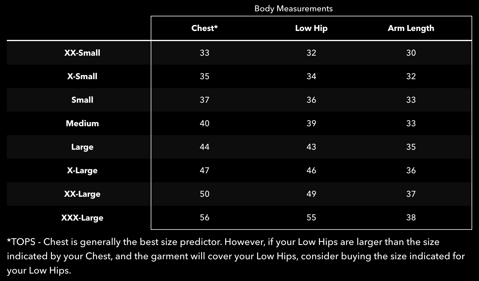 Patagonia Men's Shirts Size Chart