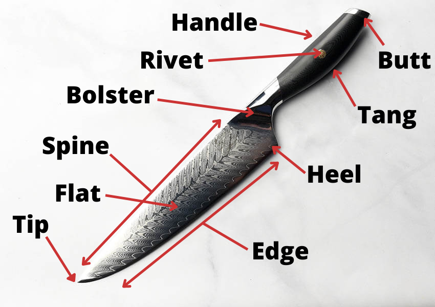 An overview of the different steel types for kitchen knives