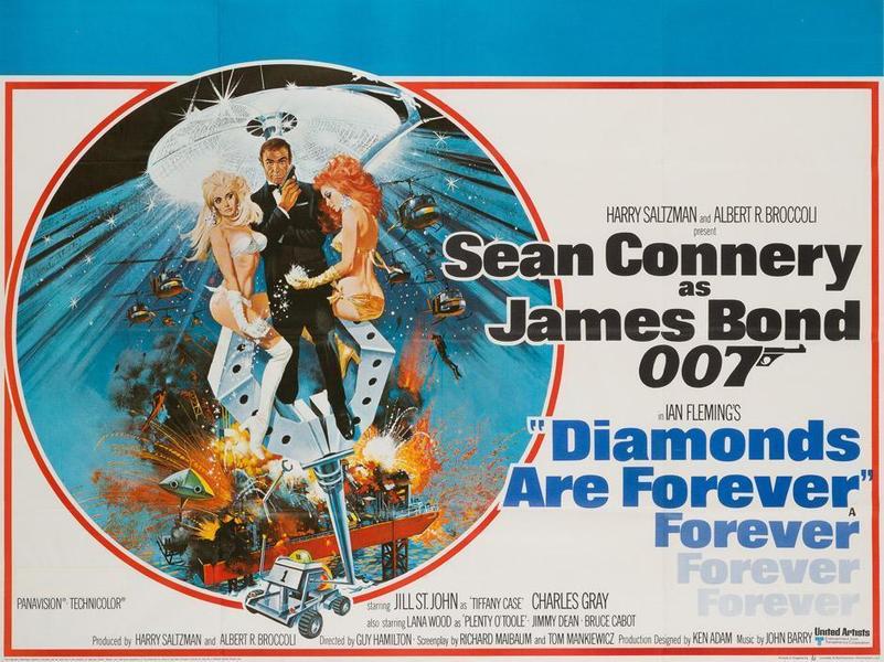 Diamonds are forever movie poster