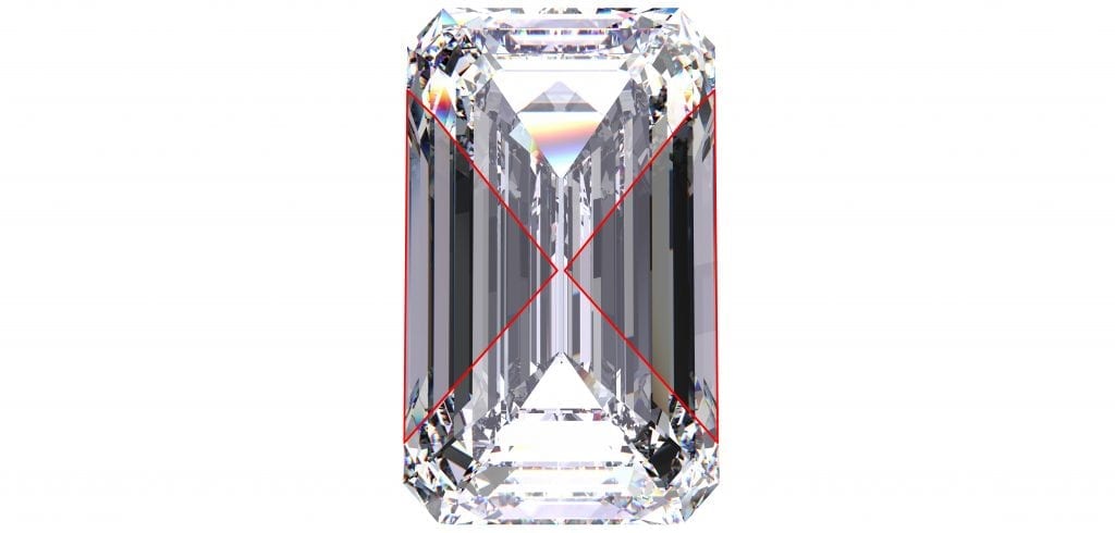 bow tie effect explained for emerald cut