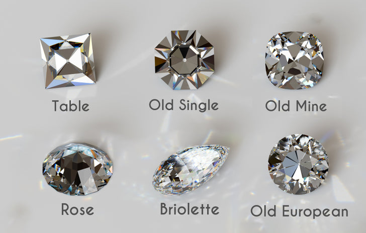 different diamond cuts that lead to the bolshevik diamond