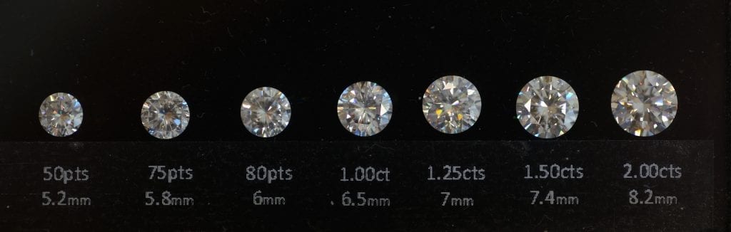 different carat sizes