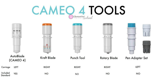  Silhouette AutoBlade for Cameo 4 : Industrial & Scientific