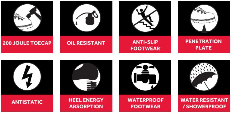 Footwear Technical Symbols