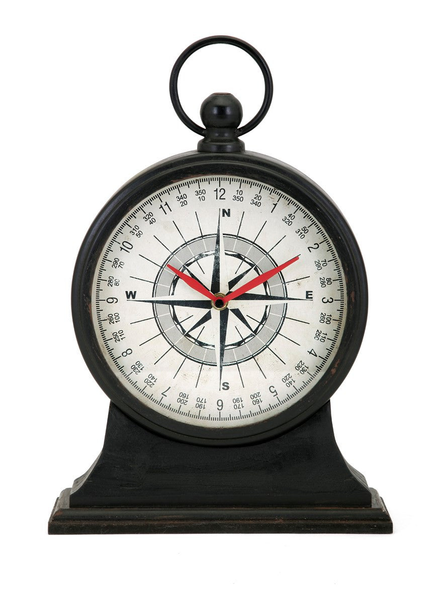 maritime compass