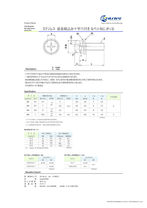 （＋）ナベＰ＝２BS( )ナベP=2  X 22 黄銅 ニッケル - 5