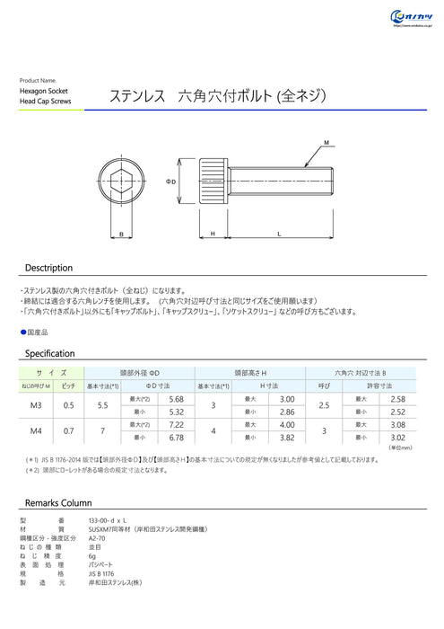 爆売り！ TOOLMANIA 高ナット SUS ステンレス M22X32X70 50個