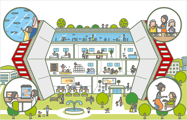 本社 社員が考える未来のカネテツ