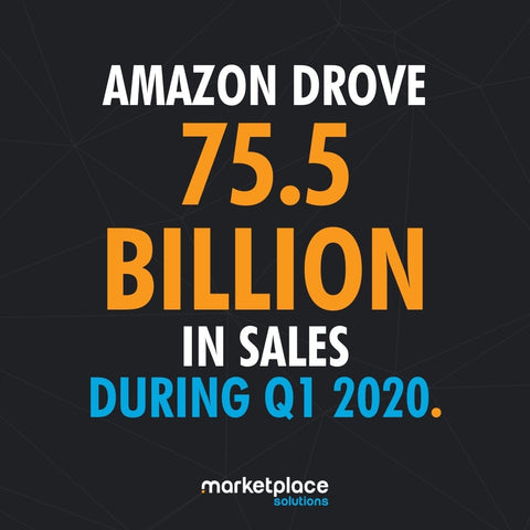 Amazon Sales Statistics 2020