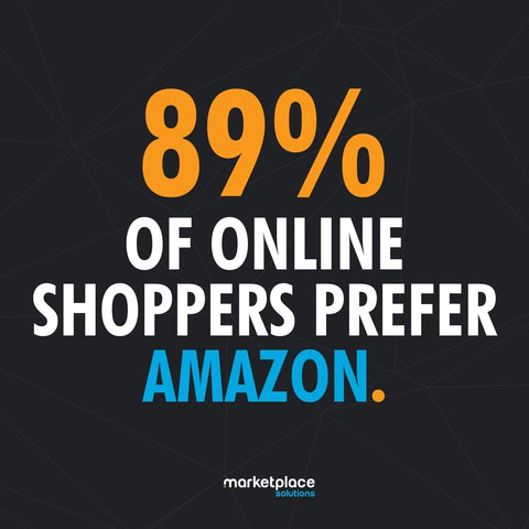 Amazon Shopper Preference Statistics