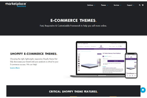 Buy Shopify Themes