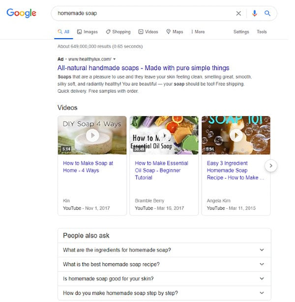 Google SERP Example