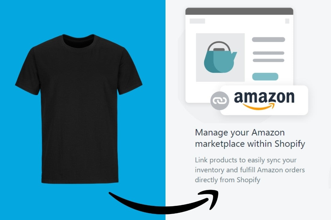 How Amazon FBA Works with Shopify