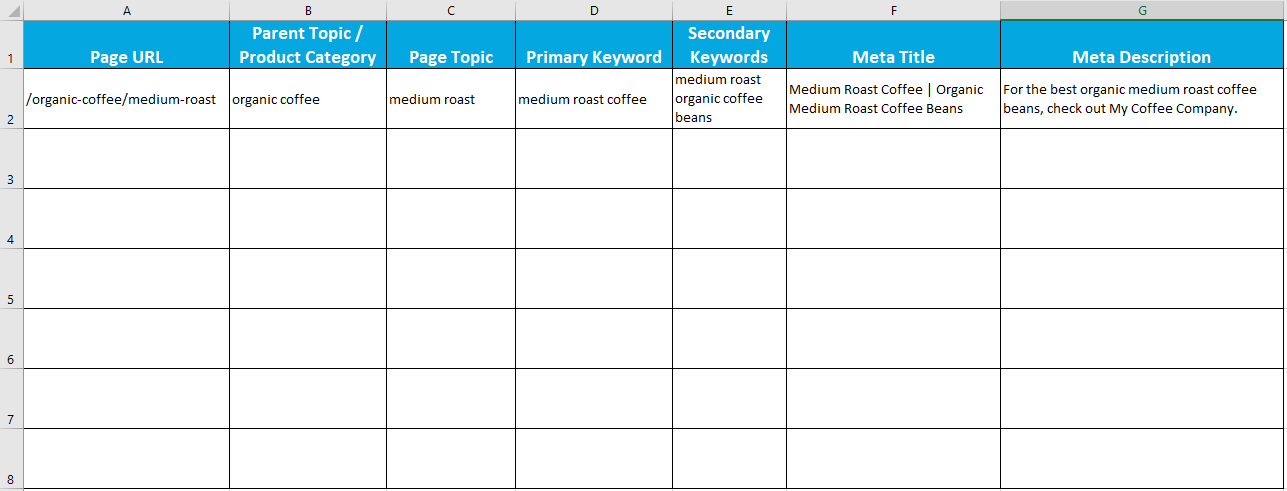 Keyword Mapping Template Coffee Example