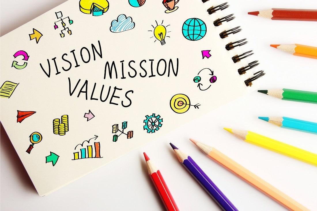 Create a vision, mission, and values statement for your personal brand