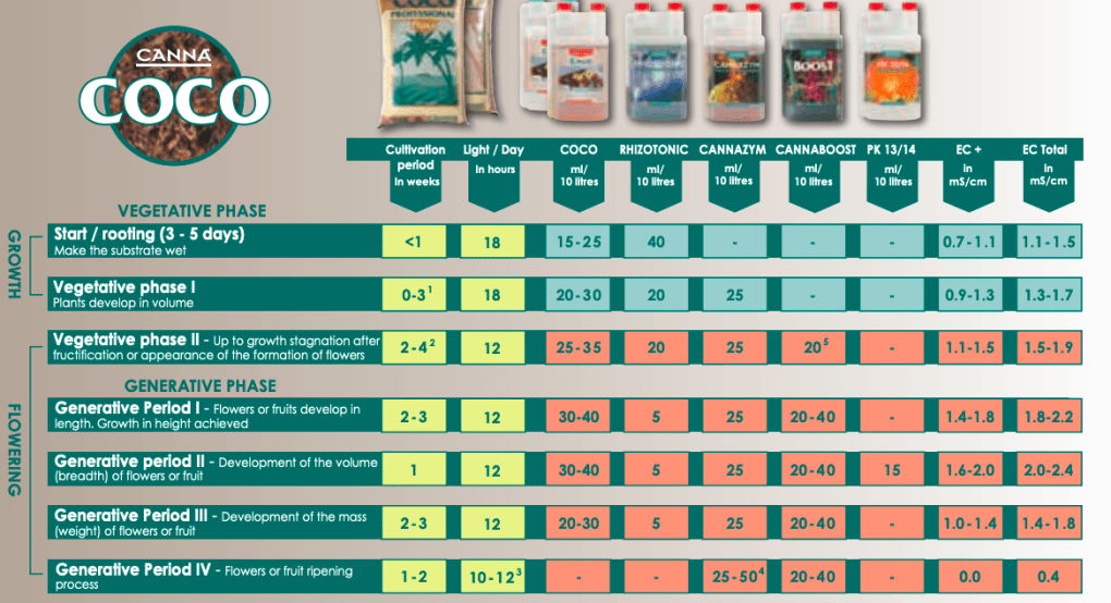 mondoberfl-che-ank-ndigung-dem-tigen-guanokalong-feed-chart-sagen-verbieten-sinnvoll