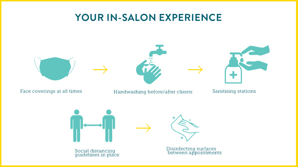 new-salon-covid-guidelines-duck-and-dry