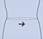 Waist Measurement