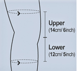 Leg Measurement