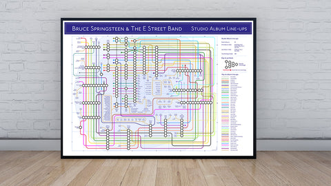 bruce springsteen discography tube underground map mike bell