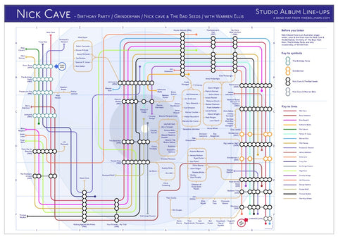 mike bell tube underground maps nick cave discography