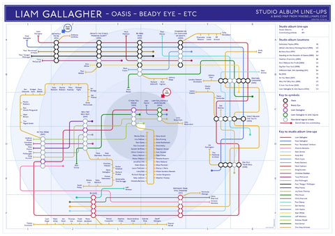 gallagher studio album maps