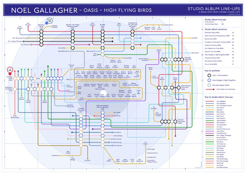 gallagher band tube map