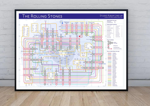 Mike Bell Maps - tube underground band music maps - Rolling Stones