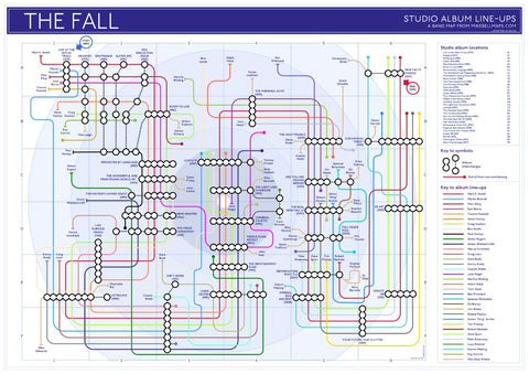 mike bell maps tube underground band map the fall