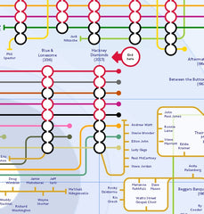 Mike Bell Maps - tube underground band music maps - Rolling Stones 2