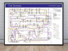 The Shining Film Plot Lines as a tube underground map by Mike Bell