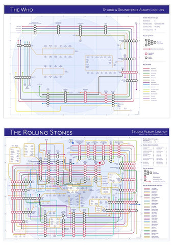 mikebellmaps tube underground maps bands