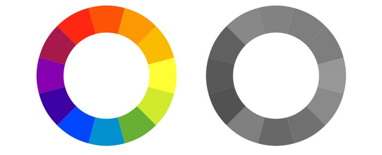 The Colour Wheel vs The Values of the Colour Wheel.