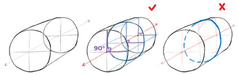 cylinder contours.