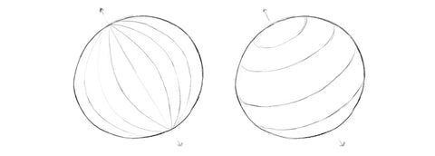 Cross-contours of a sphere