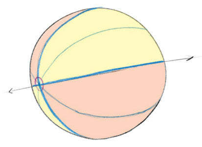 onion cross contours