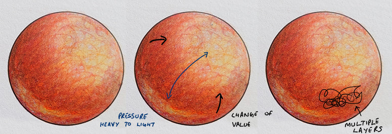 Tips for Shading With Colored Pencils –